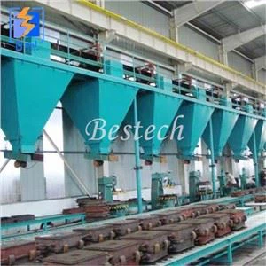 Aké sú postupy údržby chladiaceho bubna na vysypanie piesku?